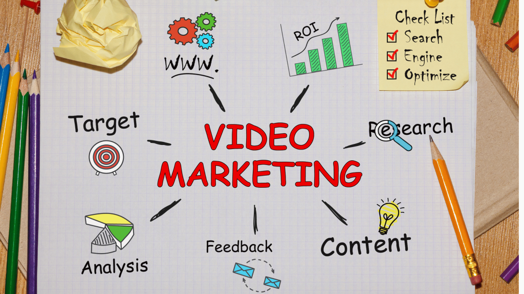 video marketing